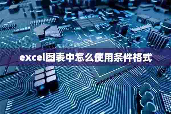 excel图表中怎么使用条件格式